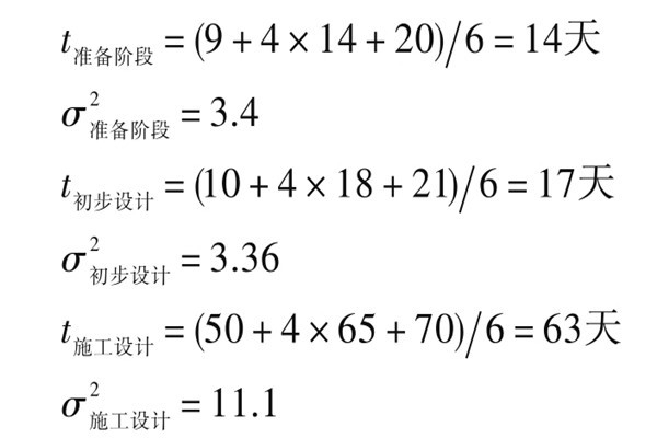 樓宇自控系統(tǒng)項(xiàng)目智能化設(shè)計(jì)進(jìn)度控制！