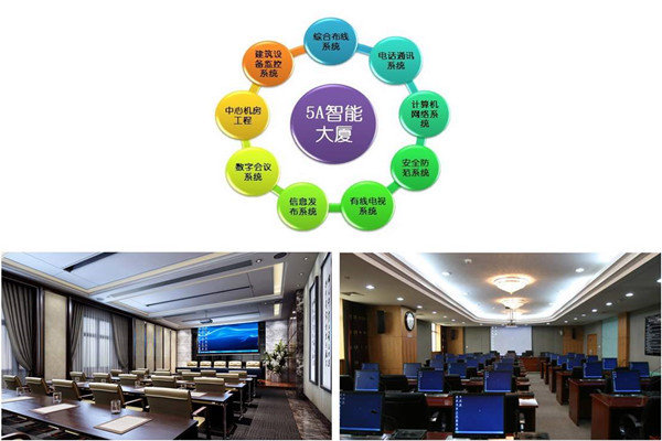 樓宇自控系統(tǒng)實施過程中應(yīng)該注意這些問題！